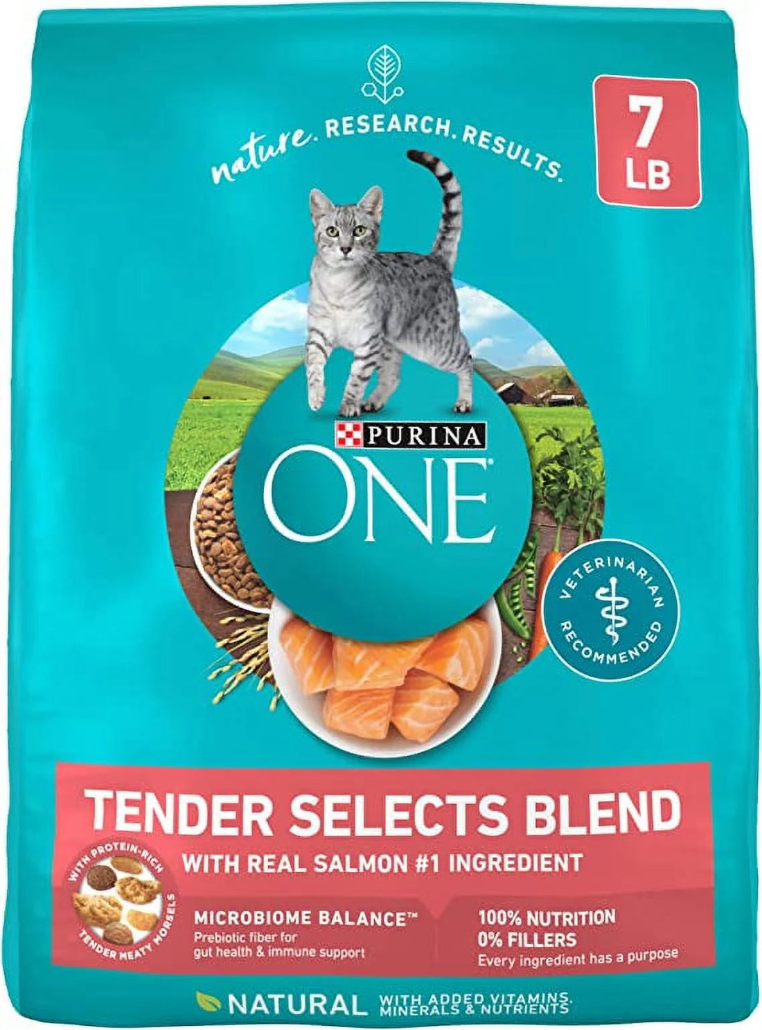 Tender Selects Premium Blend - Nutritious Dry Cat Food for Adults