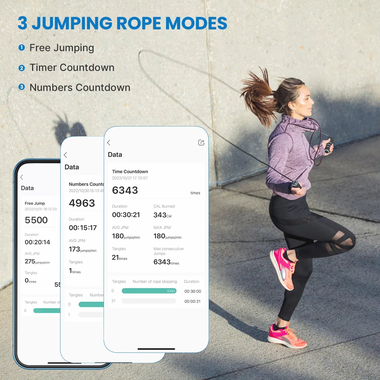 FitTrack 9FT Smart Jump Rope - Adjustable with Calorie & Time Tracking, Black