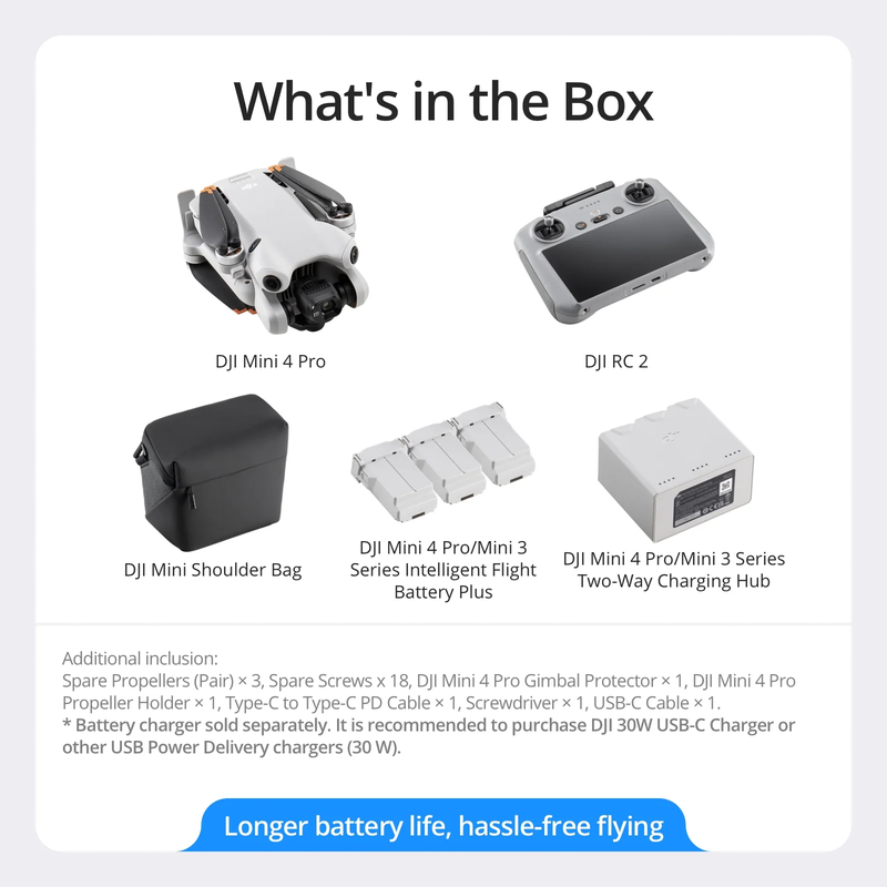 SkyHaven Mini 4 Pro - Ultra-Light 4K HDR Folding Drone with RC 2 Remote & 3 Battery Combo