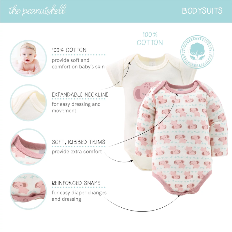 BlossomBaby Layette Set - 30-Piece Newborn Essentials, Pink Floral Elephant Theme, 0-3 Months Gift Bundle