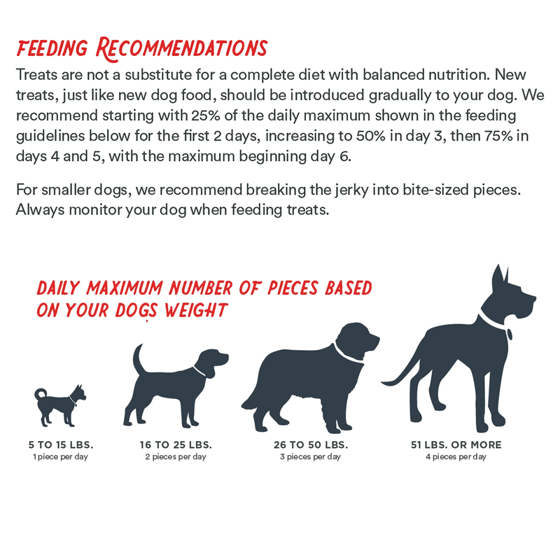2-Pack Dogs Love Beef Jerky Treats - Air-Dried Savory Dog Snacks, Beef Flavor, 13.5 oz Bags