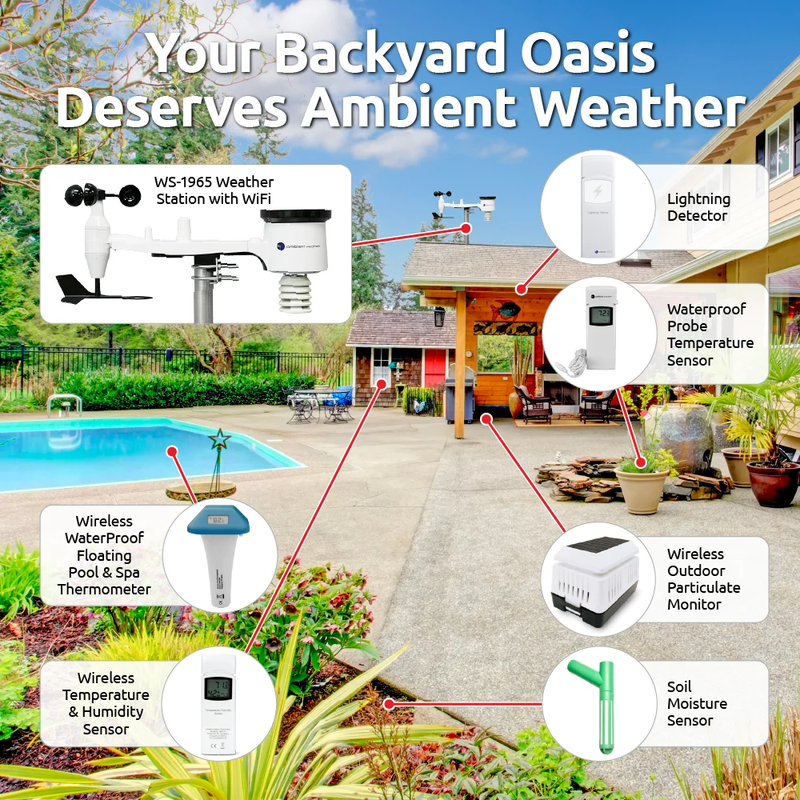 SkySense Wi-Fi Weather Station - 9-Function Color Display for Home Use