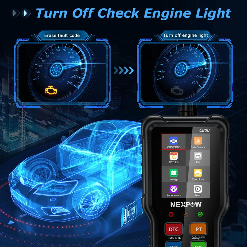 AutoPro OBD2 Diagnostic Scanner - ABS, SRS, Airbag & Check Engine Code Reader Tool