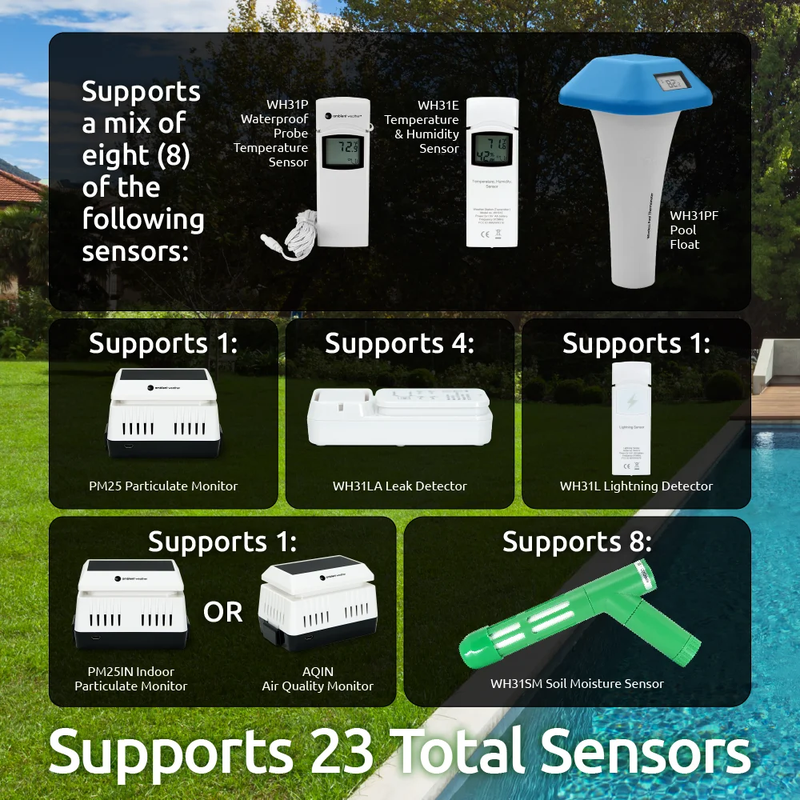 SkySense Wi-Fi Weather Station - 9-Function Color Display for Home Use