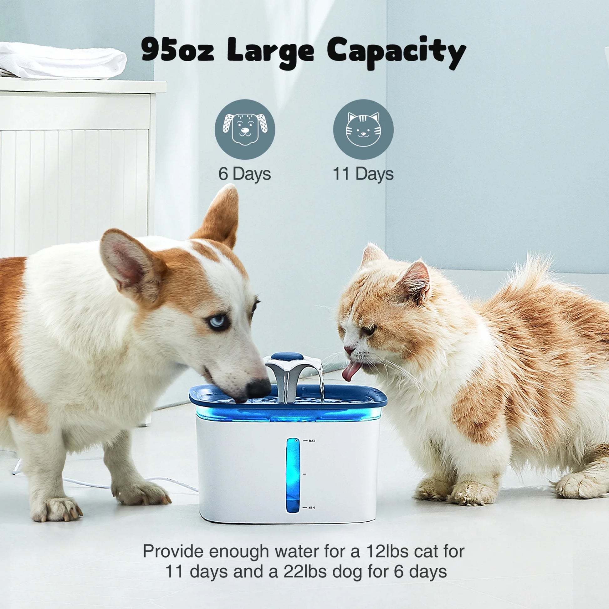 PureFlow Pet Fountain - 95Oz/2.8L Smart Water Dispenser for Cats & Dogs with Anti-Slip Mat