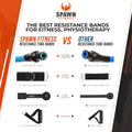 FitFlex Resistance Bands Set – 11-Piece Home Gym Kit with Carry Bag & Jump Rope