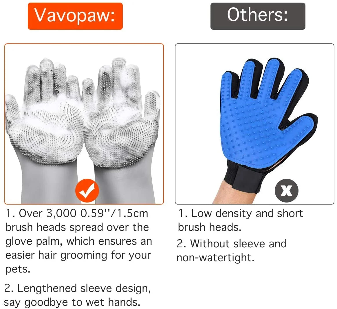 Magic Pet Grooming Gloves, Dog Cleaning Gloves, Heat Resistant Silicone Hair Remover, Gray