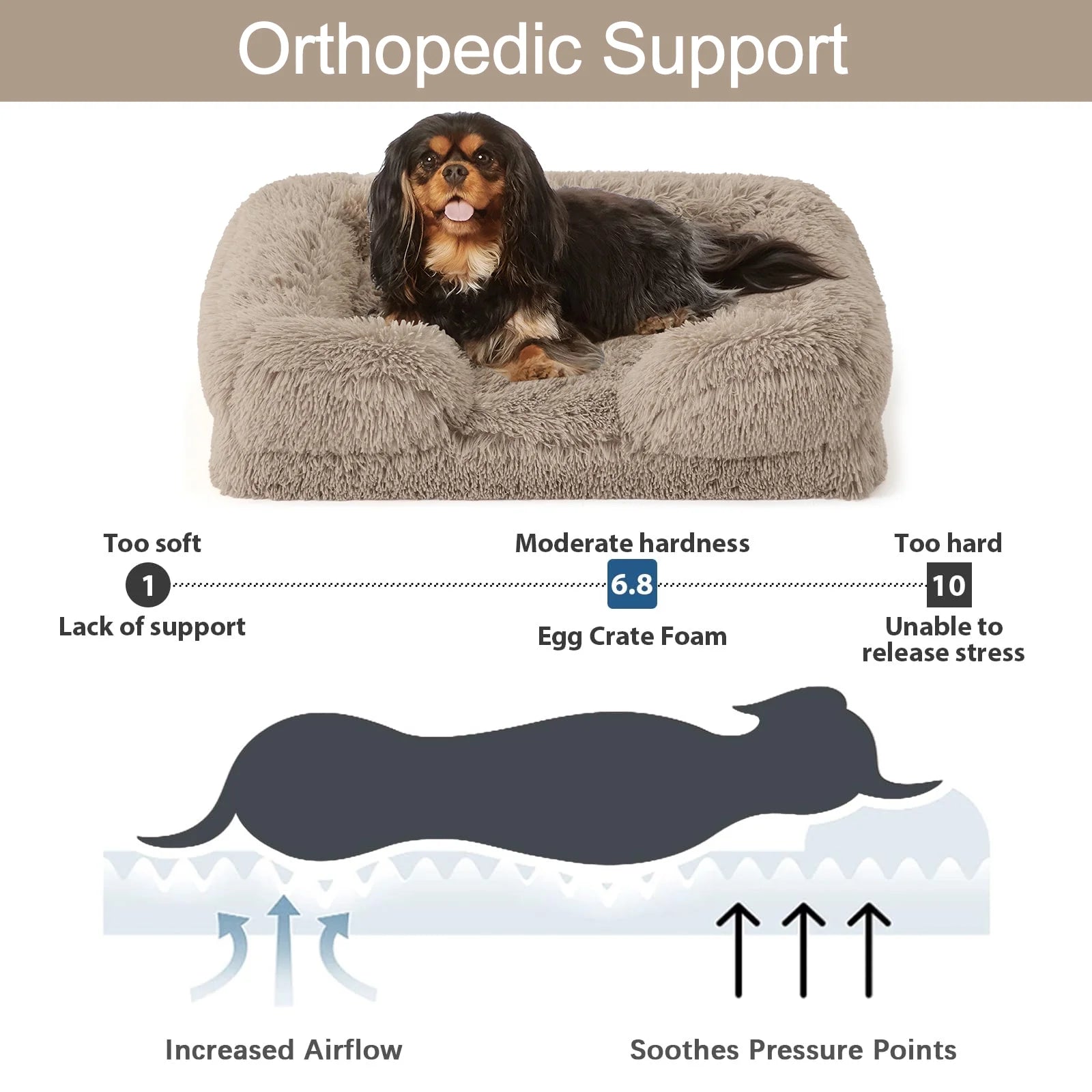 ComfyPaws Large Orthopedic Dog Bed - Plush Egg Foam Support, Waterproof & Machine Washable Cover