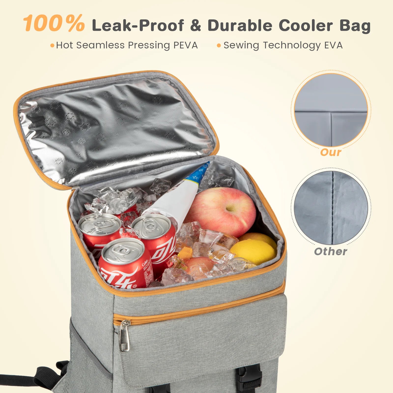 ChillPack Backpack - Large 35 Can Insulated Leakproof Cooler for Travel & Beach Adventures