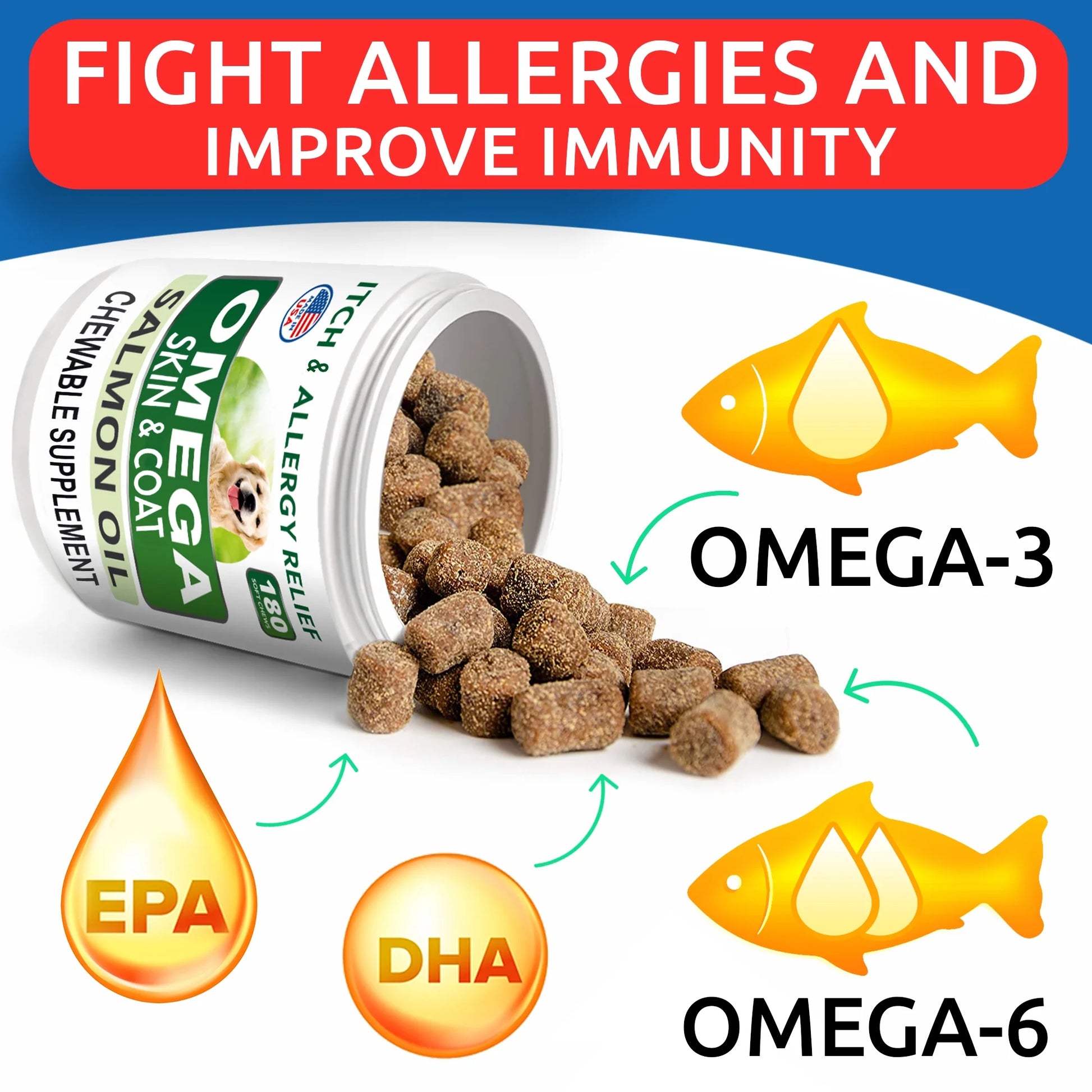 OmegaBoost Canine Health - 180 Fish Oil Soft Chews for Shedding, Skin Allergies & Joint Care