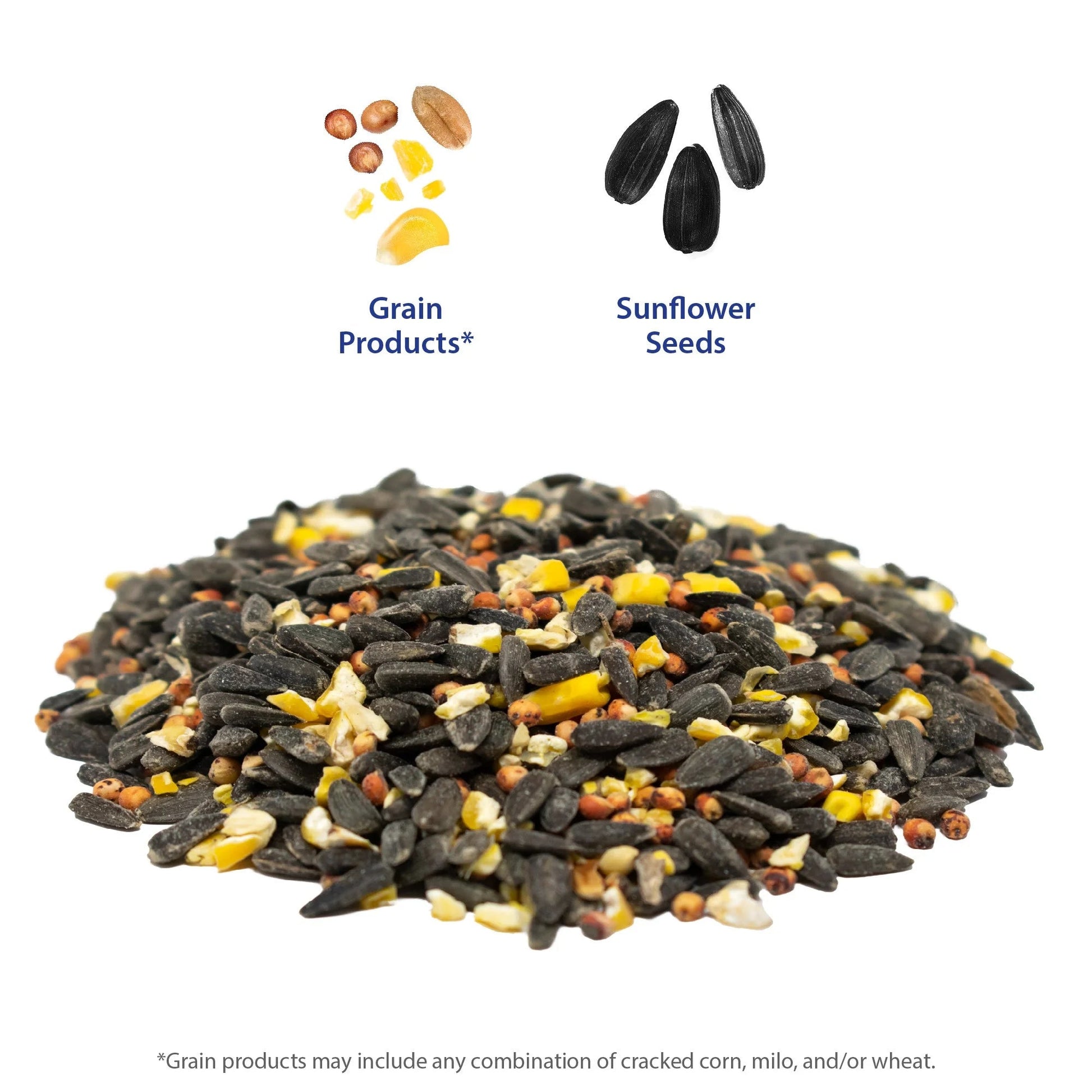 NatureFeast Sunflower & Wild Grains Bird Feed - Premium 5 Lb Bag for Wild Birds