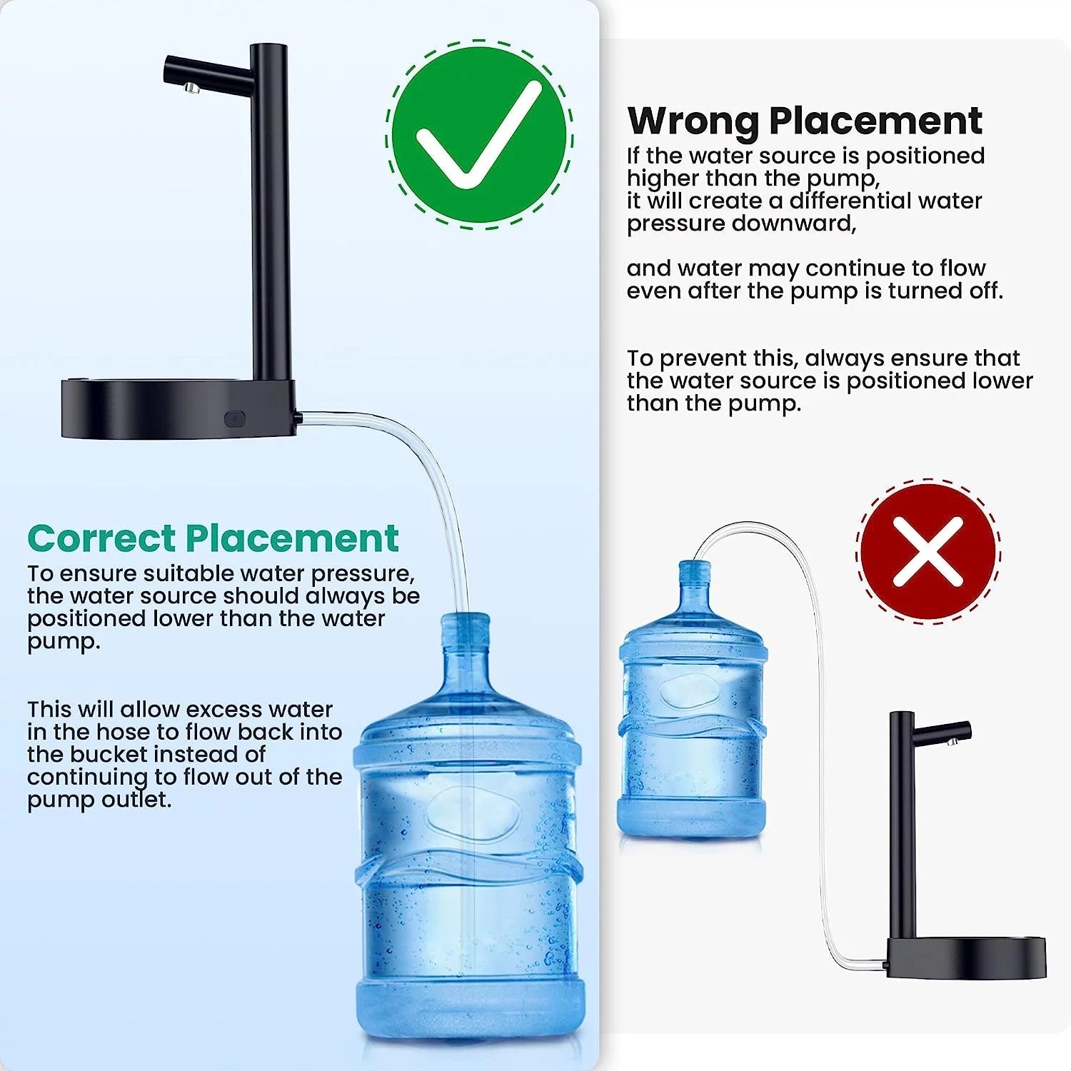 HydroFlow Desktop Water Dispenser - Portable 5 Gallon Pump with Type-C Charging for Home & Office