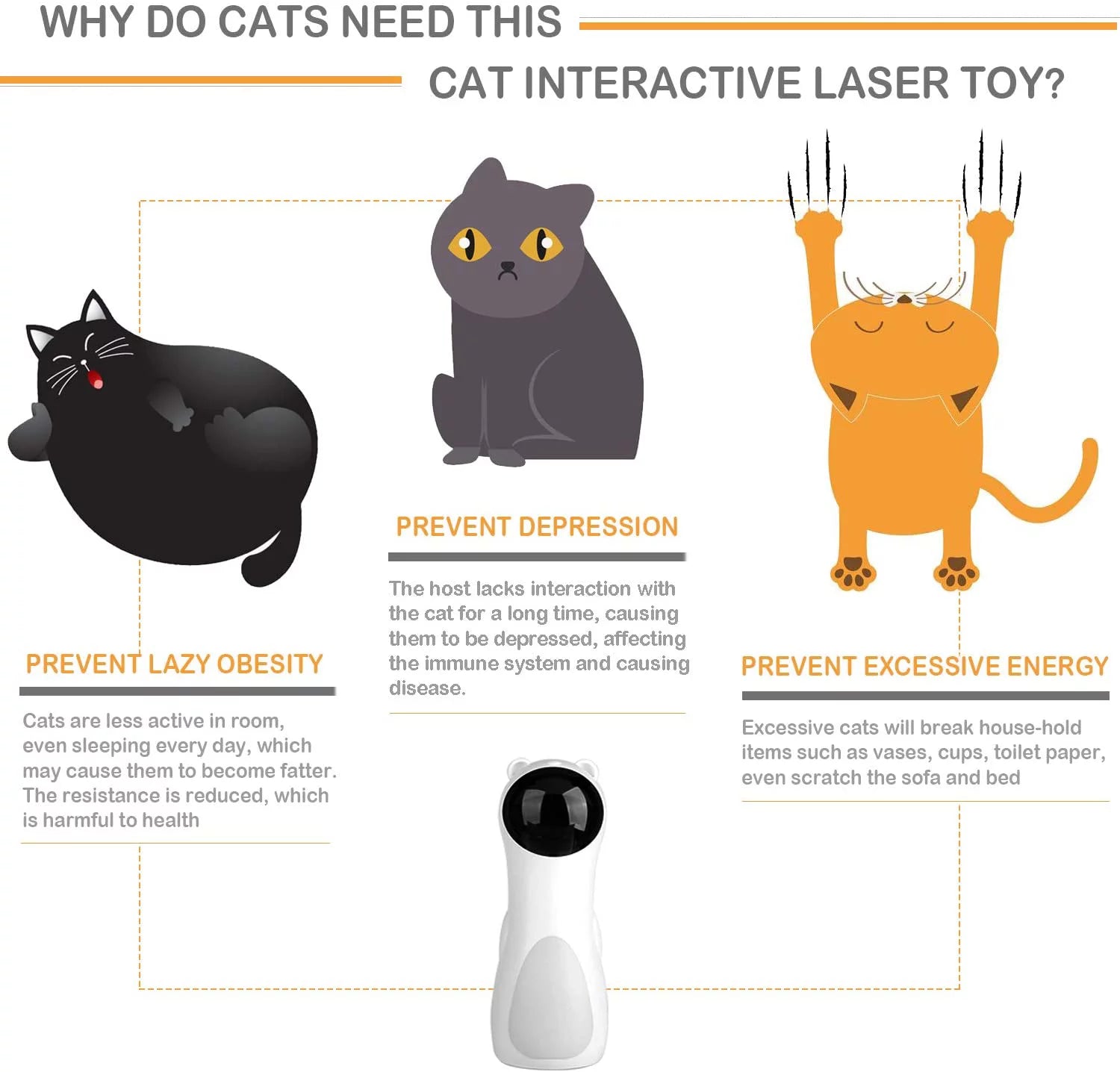 FelineFun Laser Chaser – Interactive Automatic Cat Toy with Adjustable Speed & 360° Rotation