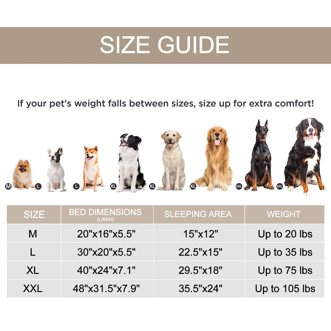 ComfyPaws Large Orthopedic Dog Bed - Plush Egg Foam Support, Waterproof & Machine Washable Cover