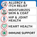 OmegaBoost Canine Health - 180 Fish Oil Soft Chews for Shedding, Skin Allergies & Joint Care