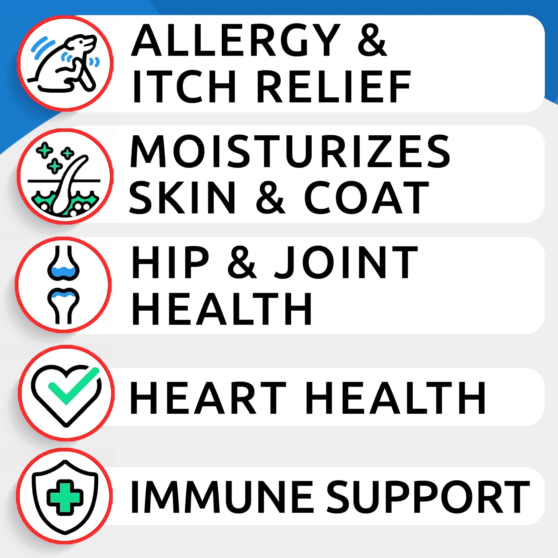 OmegaBoost Canine Health - 180 Fish Oil Soft Chews for Shedding, Skin Allergies & Joint Care