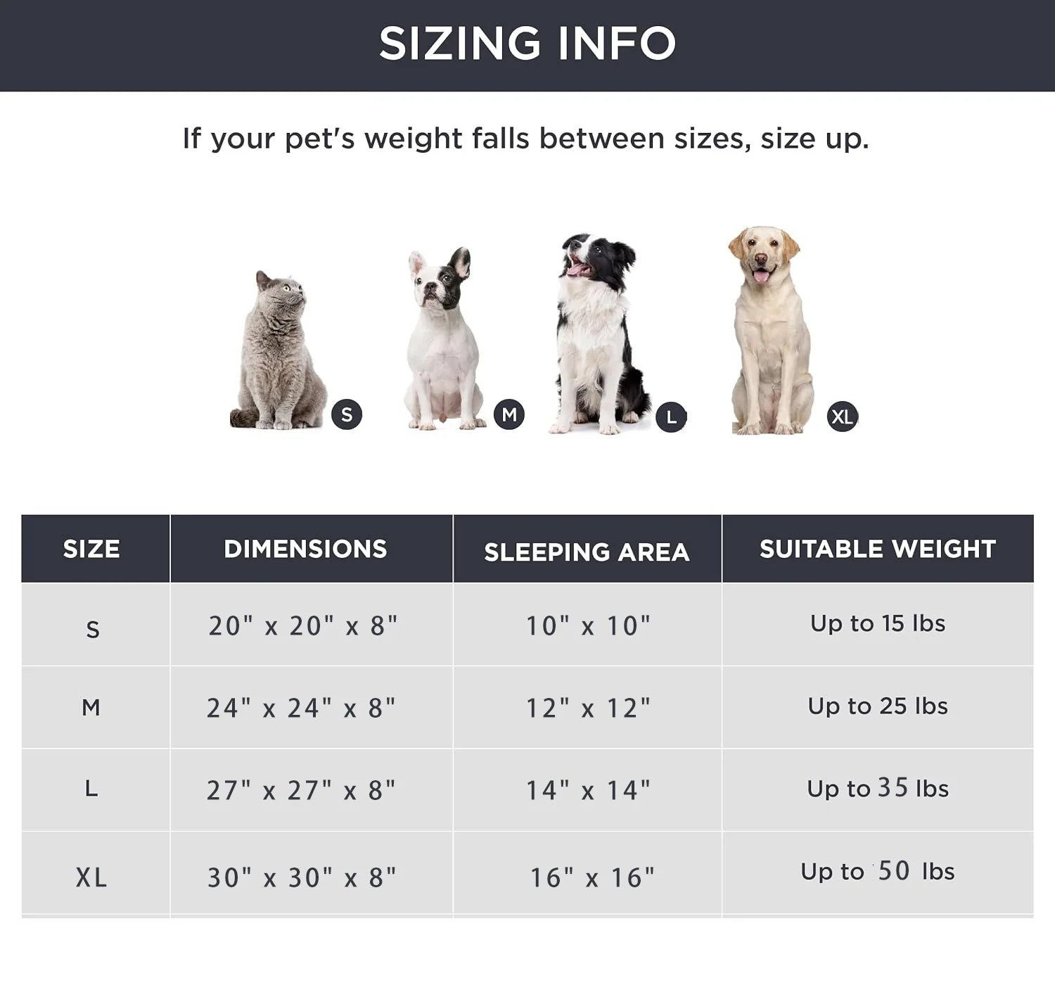 SnugglePaws Donut Dog Bed - Anti-Anxiety, Self-Warming Plush Pet Bed for Home & Travel