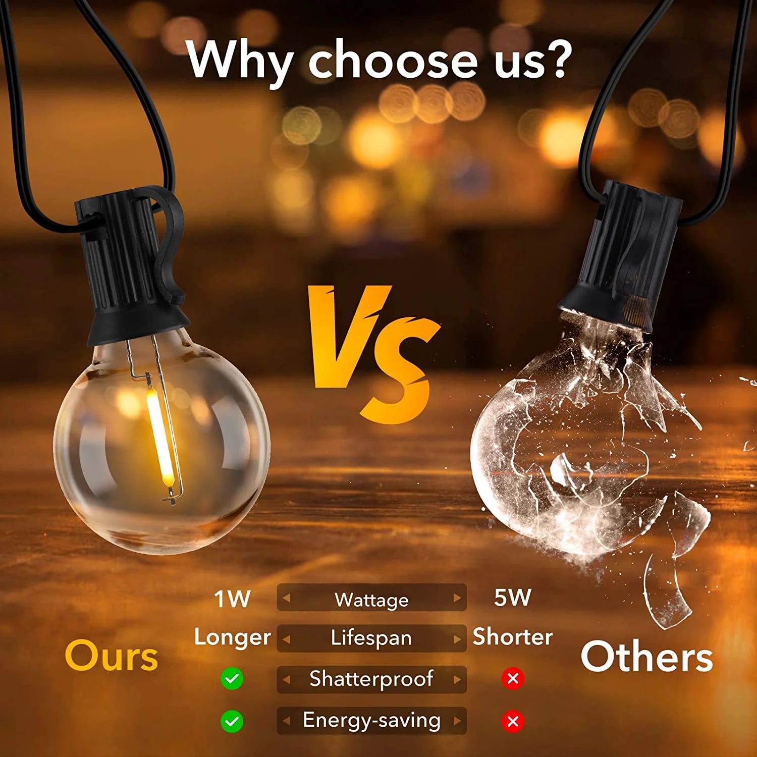 GlowAura 38FT LED Outdoor String Lights - Shatterproof G40 Globe Patio Lights for Garden, Christmas, Backyard