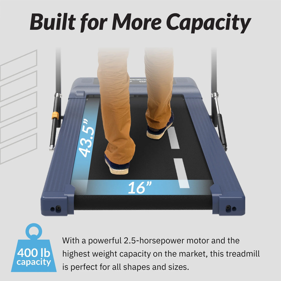 StrideFit Electric Walking Desk Treadmill - Blue, 400 Lb Capacity