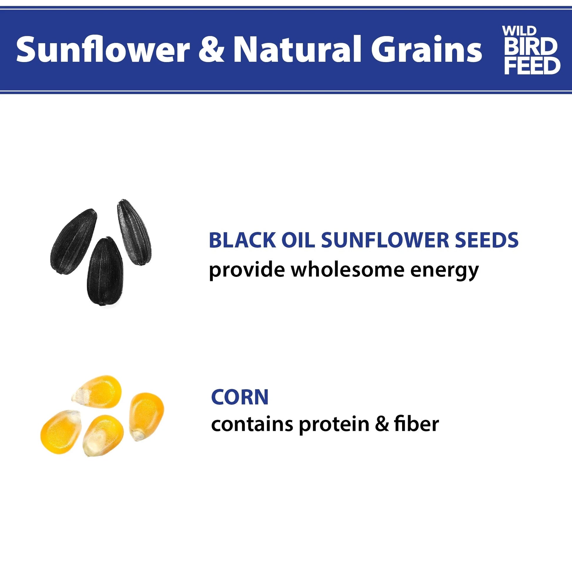NatureFeast Sunflower & Wild Grains Bird Feed - Premium 5 Lb Bag for Wild Birds