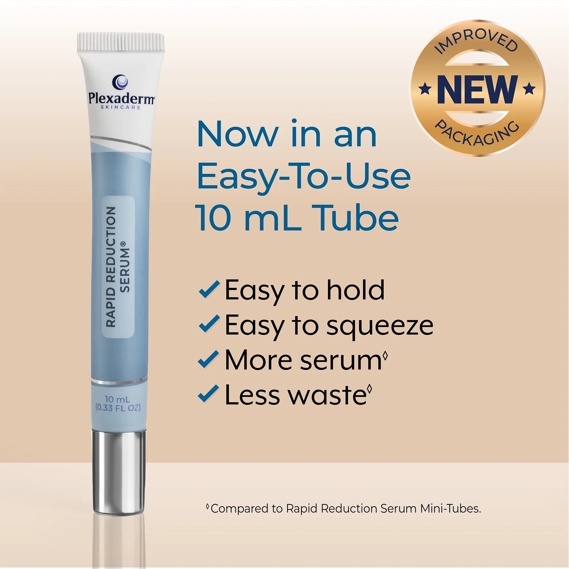 Rapid Reduction Eye Serum - Advanced Formula anti Aging Visibly Reduces Under-Eye Bags, Wrinkles, Dark Circles, Fine Lines & Crow'S Feet Instantly Instant Wrinkle Remover for Face