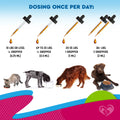 PetGuard UTI Care Drops - Natural Cranberry Supplement for Urinary Tract & Kidney Support