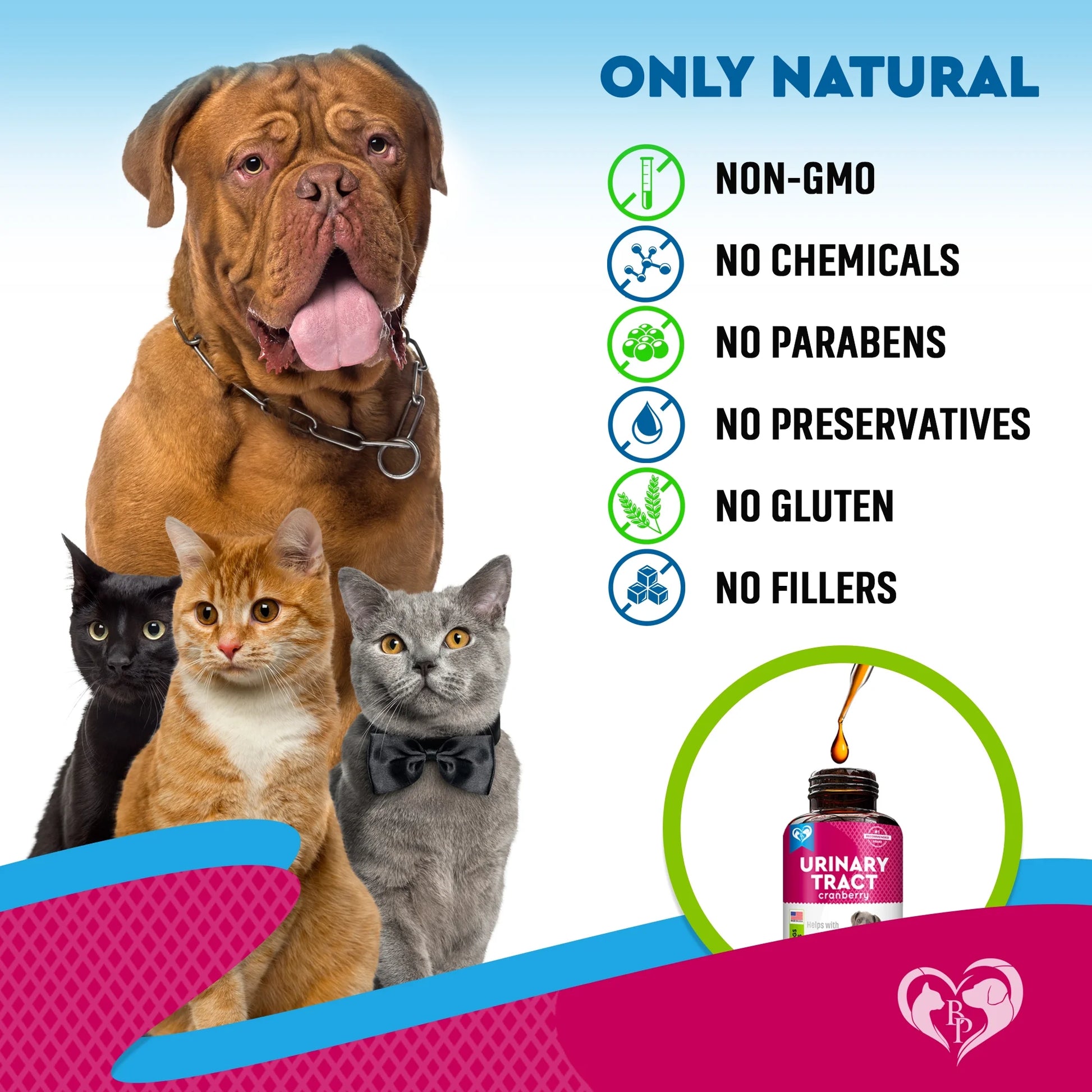PetGuard UTI Care Drops - Natural Cranberry Supplement for Urinary Tract & Kidney Support