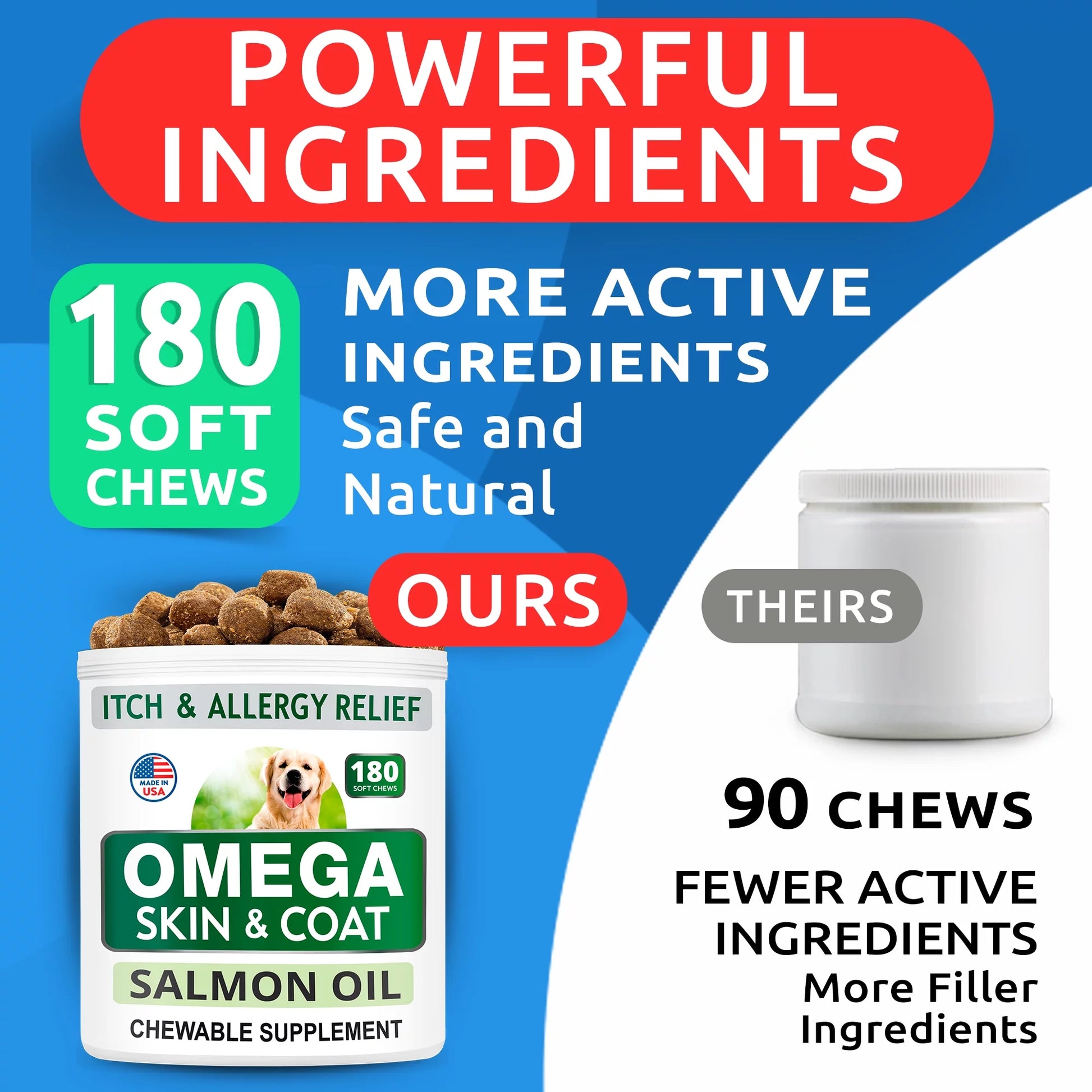 OmegaBoost Canine Health - 180 Fish Oil Soft Chews for Shedding, Skin Allergies & Joint Care
