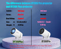 Hy300 Pro Projector 4K Android 11 Dual Wifi6 260ANSI BT5.0 HD Outdoor Portable Home Cinema 1080P 1280*720P