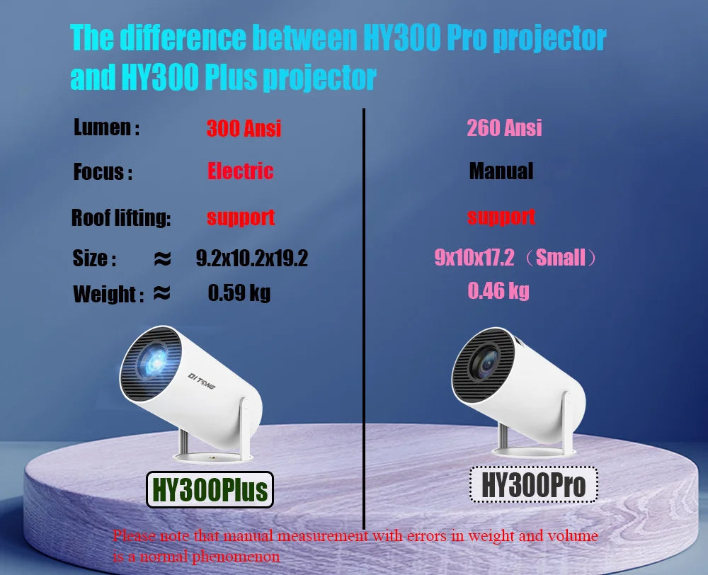 Hy300 Pro Projector 4K Android 11 Dual Wifi6 260ANSI BT5.0 HD Outdoor Portable Home Cinema 1080P 1280*720P