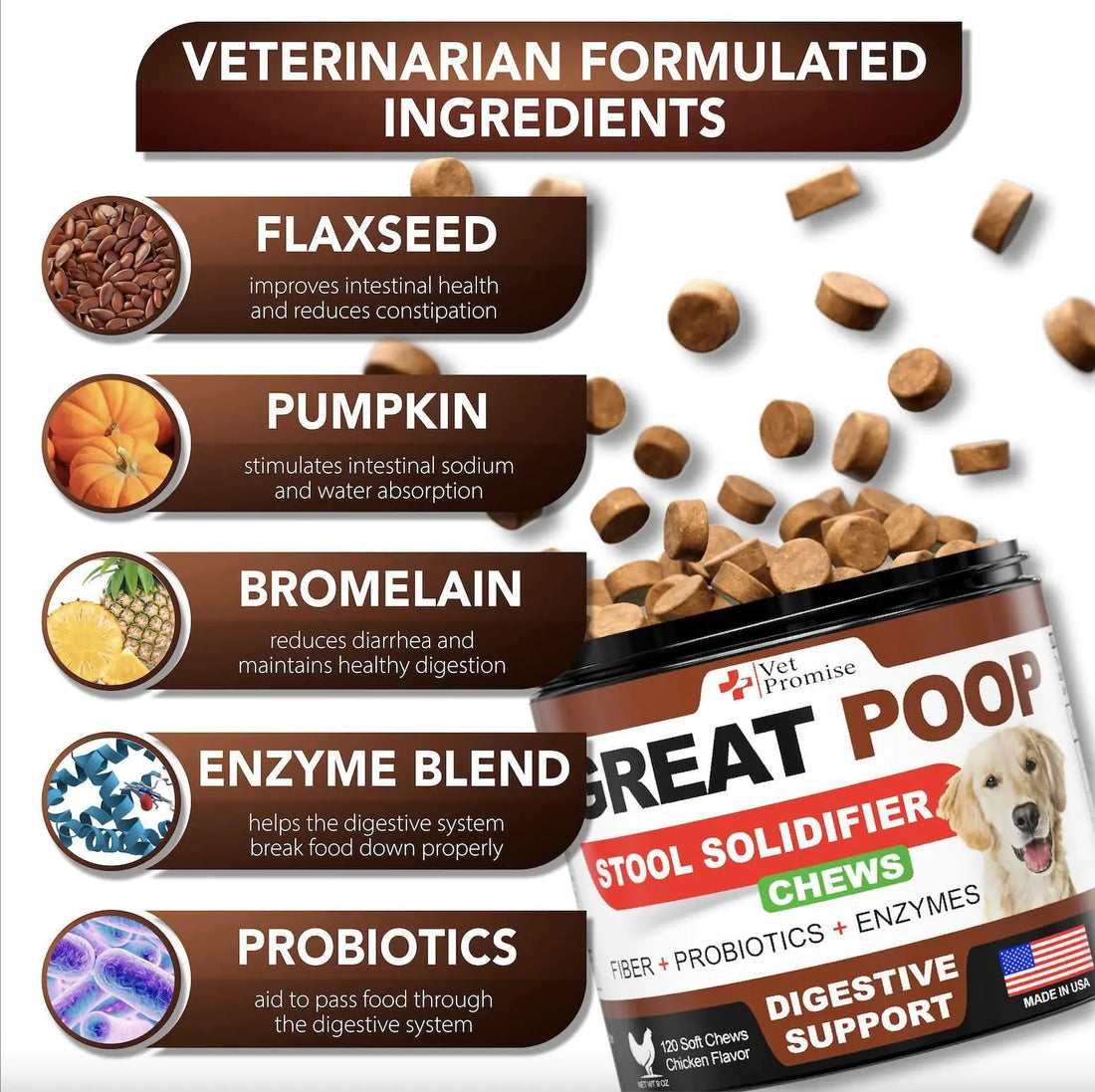 Canine Stool Softener Probiotic Chews for Digestive Health