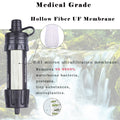 PureFlow Mini Water Filter - Portable Survival Straw for Hiking, Camping, and Backpacking