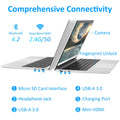 ElitePro 15.6