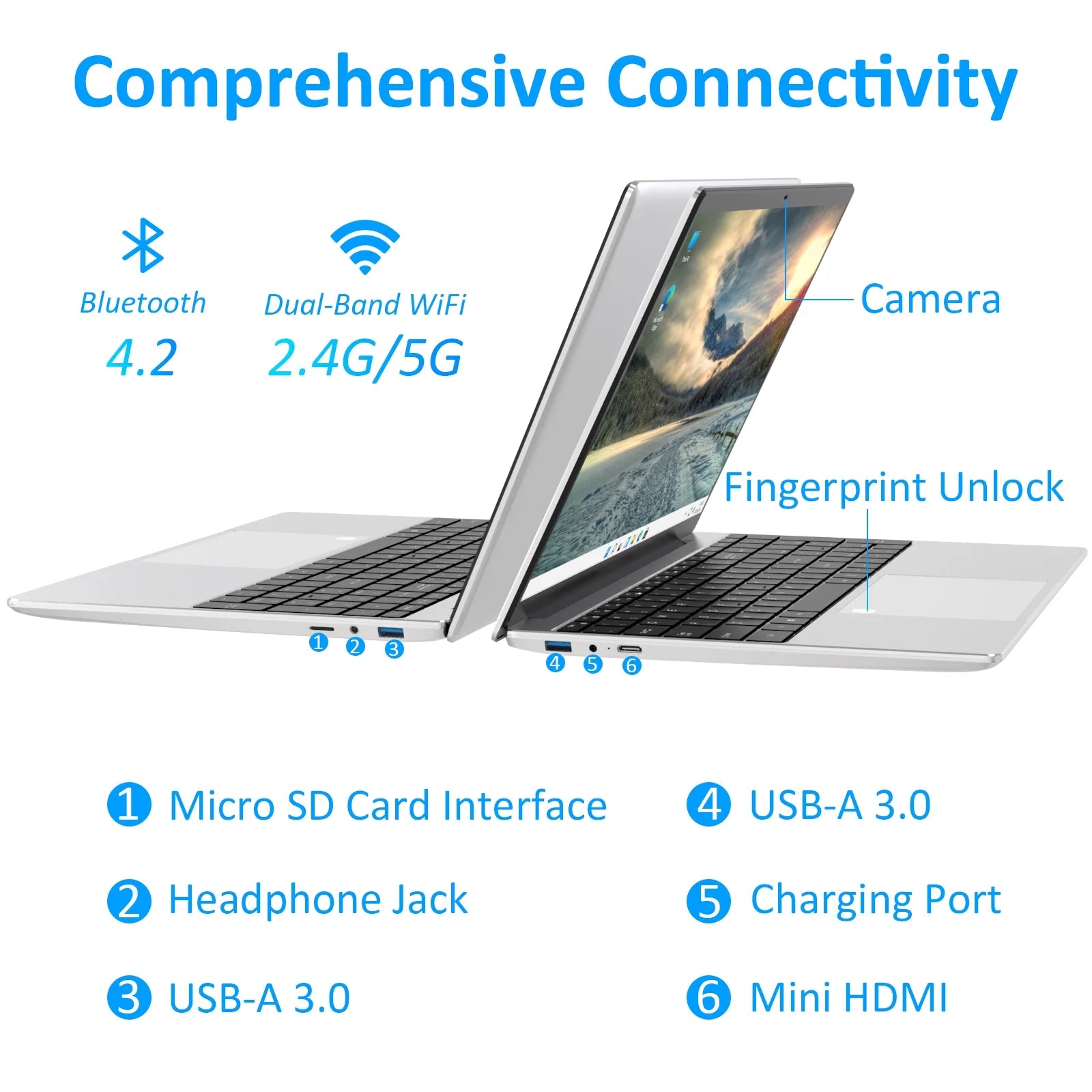 ElitePro 15.6" Laptop - Intel Alder N95, 16GB RAM, 512GB SSD, Windows 11 Pro, Fingerprint Reader