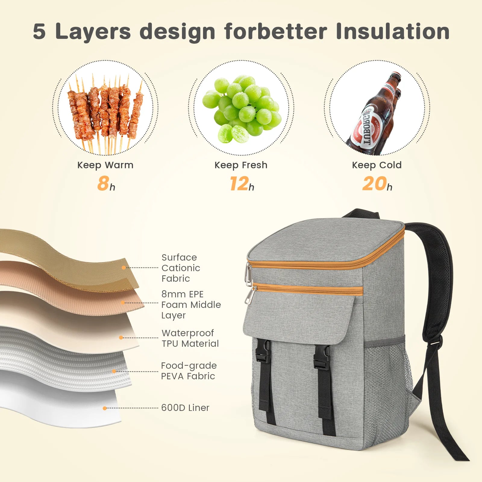 ChillPack Backpack - Large 35 Can Insulated Leakproof Cooler for Travel & Beach Adventures
