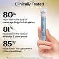 Rapid Reduction Eye Serum - Advanced Formula anti Aging Visibly Reduces Under-Eye Bags, Wrinkles, Dark Circles, Fine Lines & Crow'S Feet Instantly Instant Wrinkle Remover for Face
