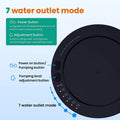 HydroFlow Desktop Water Dispenser - Portable 5 Gallon Pump with Type-C Charging for Home & Office