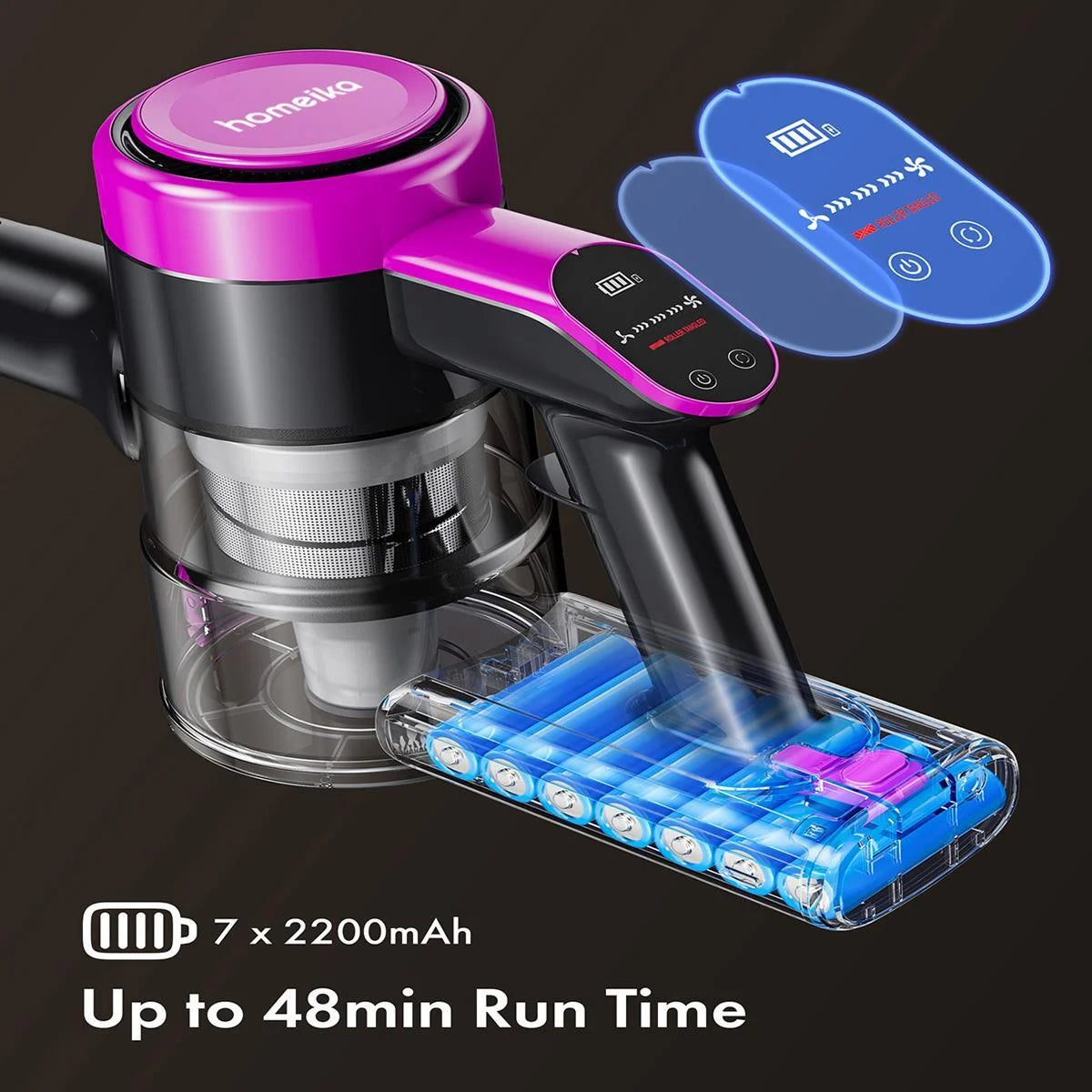 PowerClean Cordless Vacuum - 300W 23Kpa Suction, LED Display, 48Min Runtime, Lightweight Stick