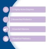 Synacore Digestive Support Cats 30 Stick Packs 1.5g Probiotics Enzymes Vitamins - Image 4